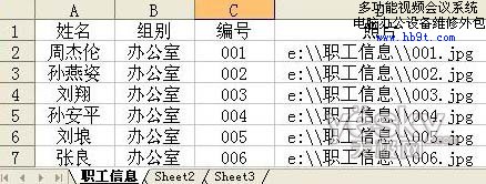 Word郵件合并應(yīng)用實(shí)例:批量制作有照片的工作證1